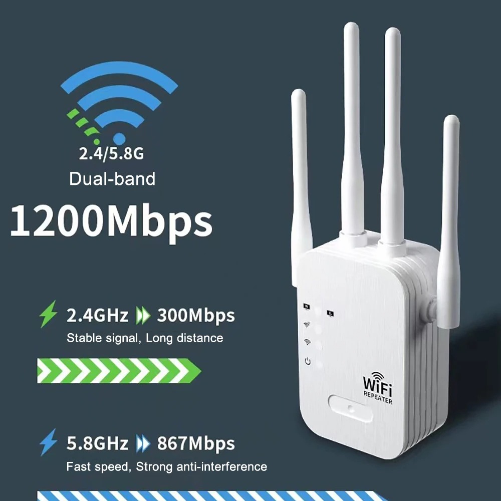 Wifi Range Extender - Repetidor WiFi de 1200Mbps, Extensor WiFi