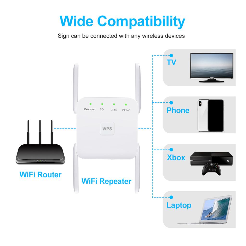 Wifi Range Extender - Extensor de Wifi de 1200mbps, Repetidor
