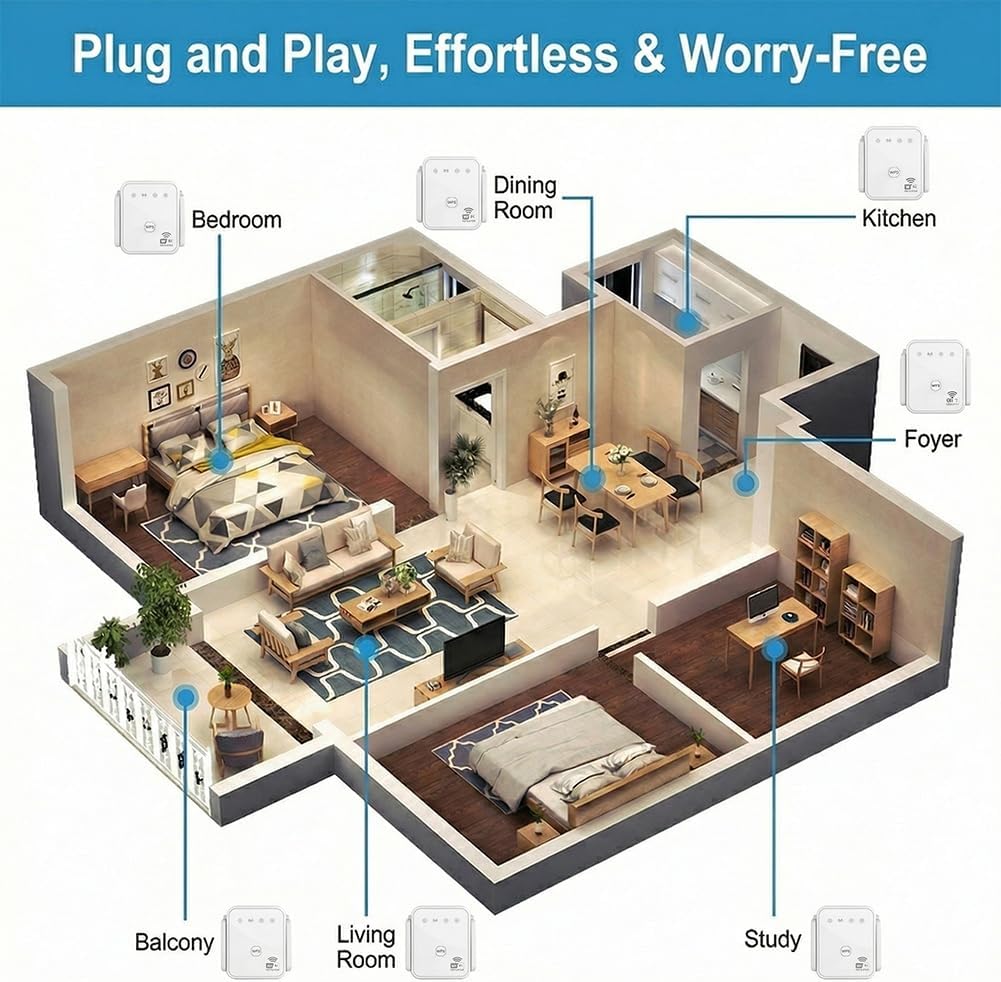 Nuevo Repetidor WiFi 2026, 300 - Wifi Range Extender reseña y precio