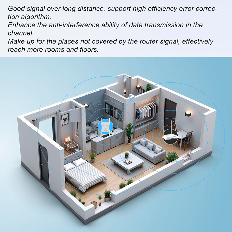 Repetidor WiFi inalámbrico WIF - Wifi Range Extender reseña y precio