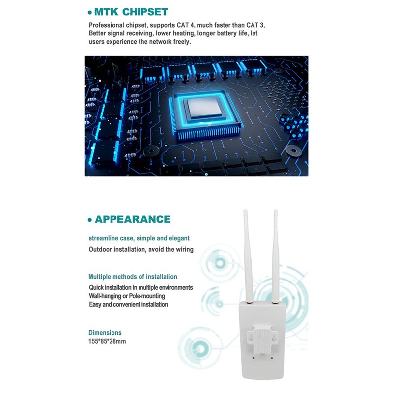 SWXF POE Módem CPE de Banda An - 4G Lte Router Sim reseña y precio