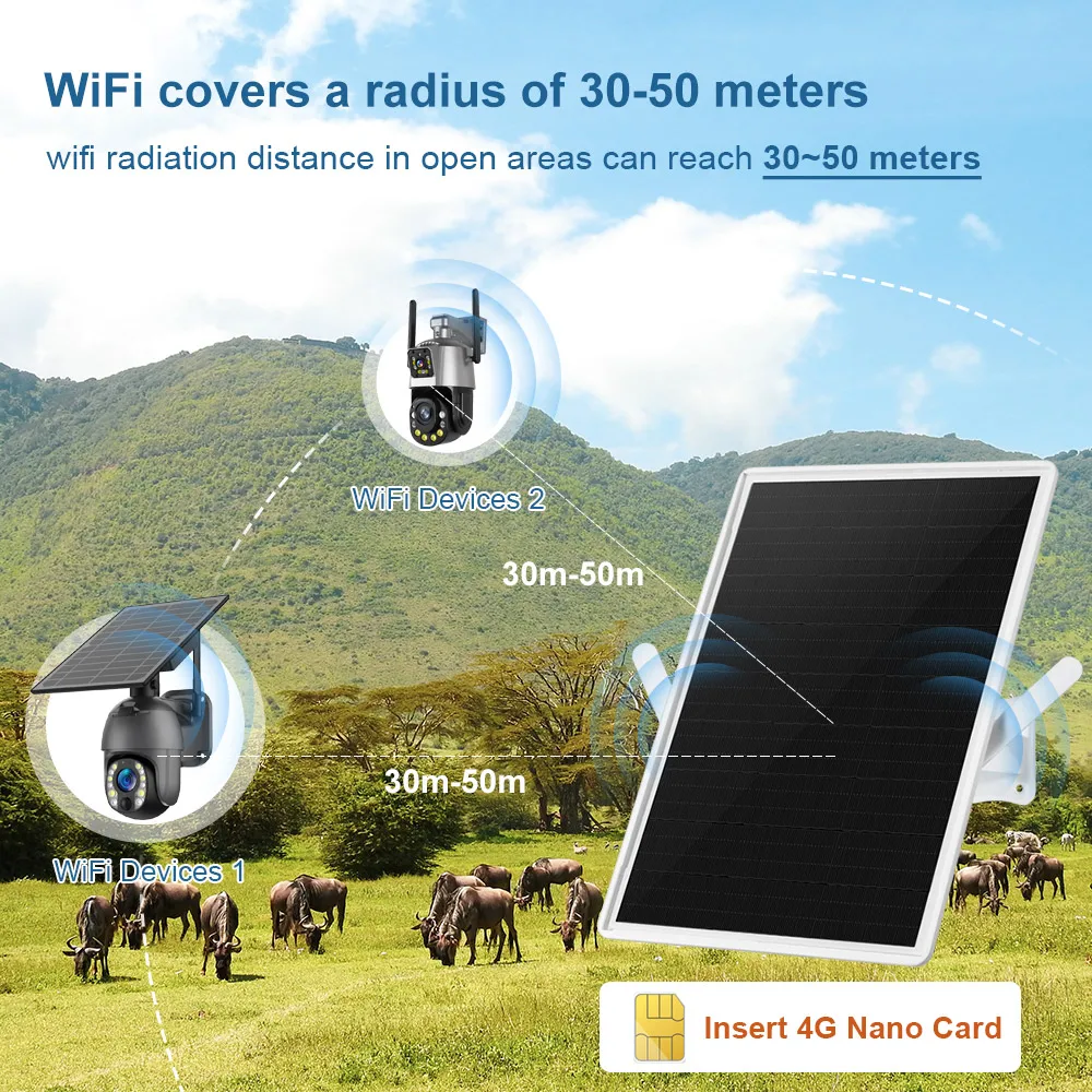 LS VISION-enrutador módem Sola - 4G Lte Router Sim reseña y precio