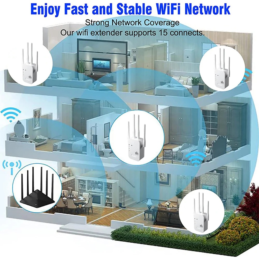 Repetidor WiFi de 1200Mbps, Ex - Wifi Range Extender reseña y precio