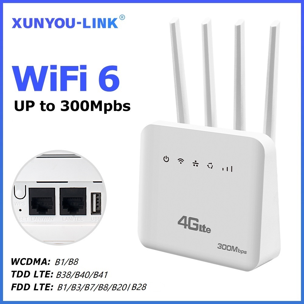 Router WiFi 4G LTE XUNYOU-LINK - 4G Lte Router Sim reseña y precio