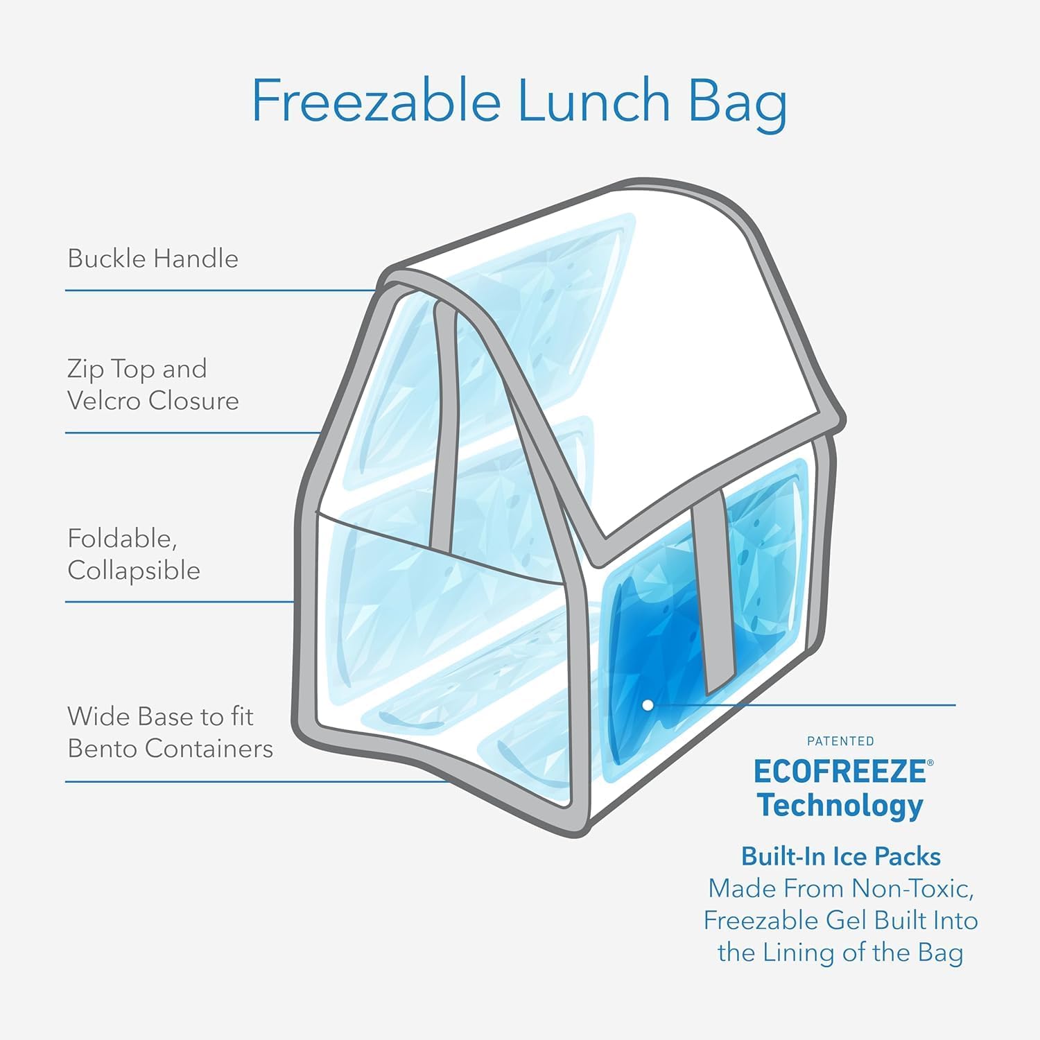 PackIt ®   Bolsa Térmica para  - Office Tech Bag reseña y precio